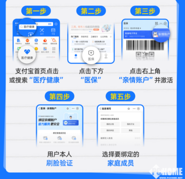 肇庆最新医保卡怎么绑定子女使用方法分析(最方便真实的肇庆医保卡绑定子女使用流程方法)