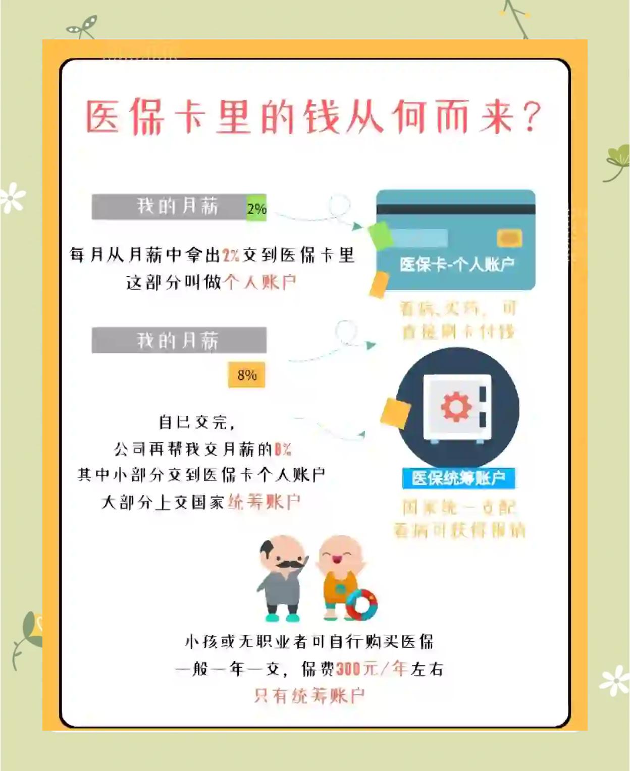 肇庆最新怎么把医保卡里的钱取出来方法分析(最方便真实的肇庆医保卡提取现金方法方法)