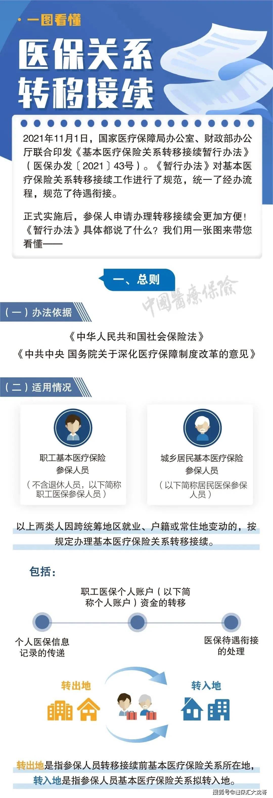 肇庆最新医保怎么套现提现取现方法分析(最方便真实的肇庆医保钱如何套现方法)