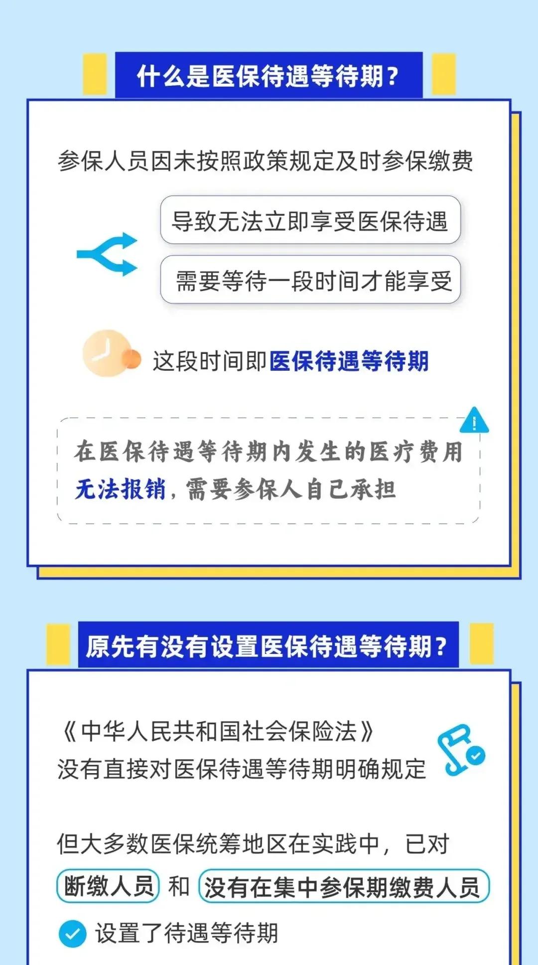 肇庆关于套医保卡联系方式2025的信息