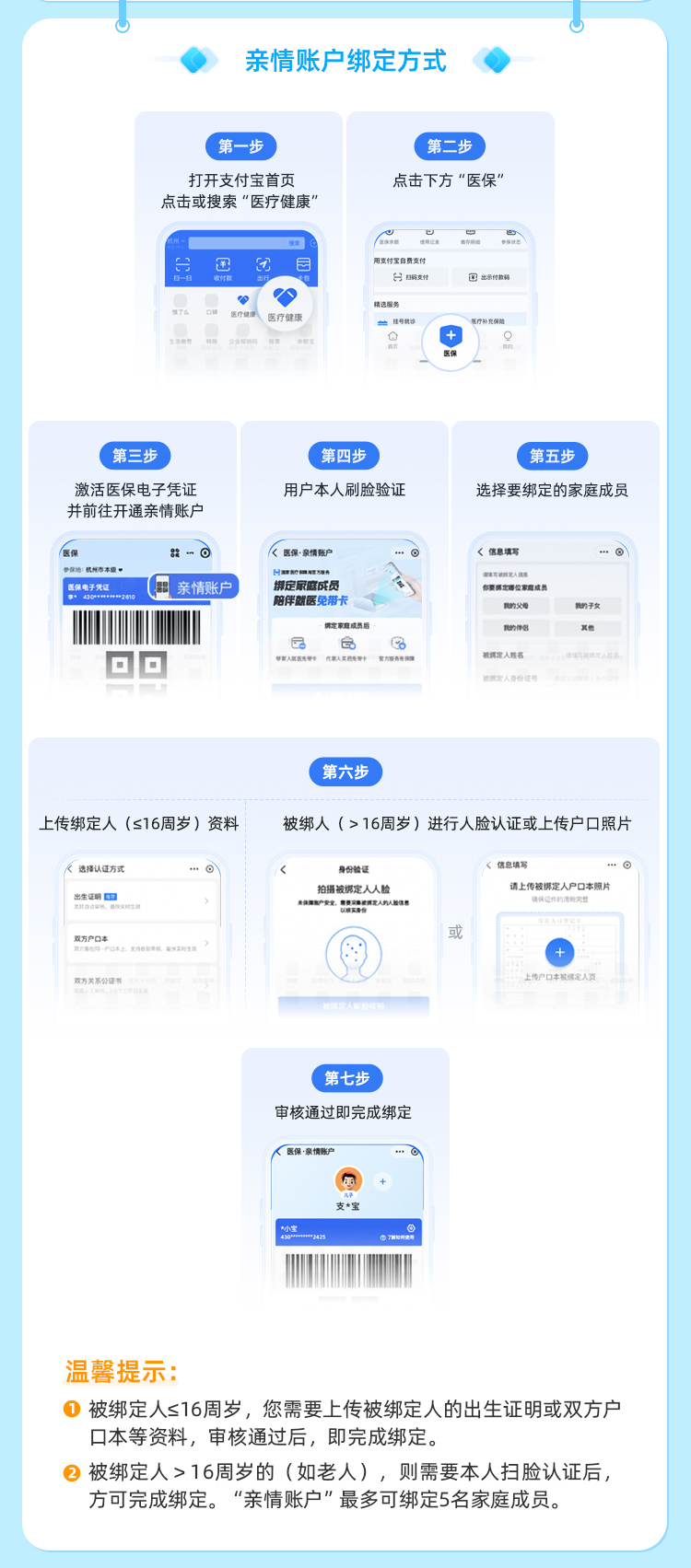 肇庆最新医保卡如何绑定手机电子医保卡方法分析(最方便真实的肇庆如何绑定医保电子码方法)