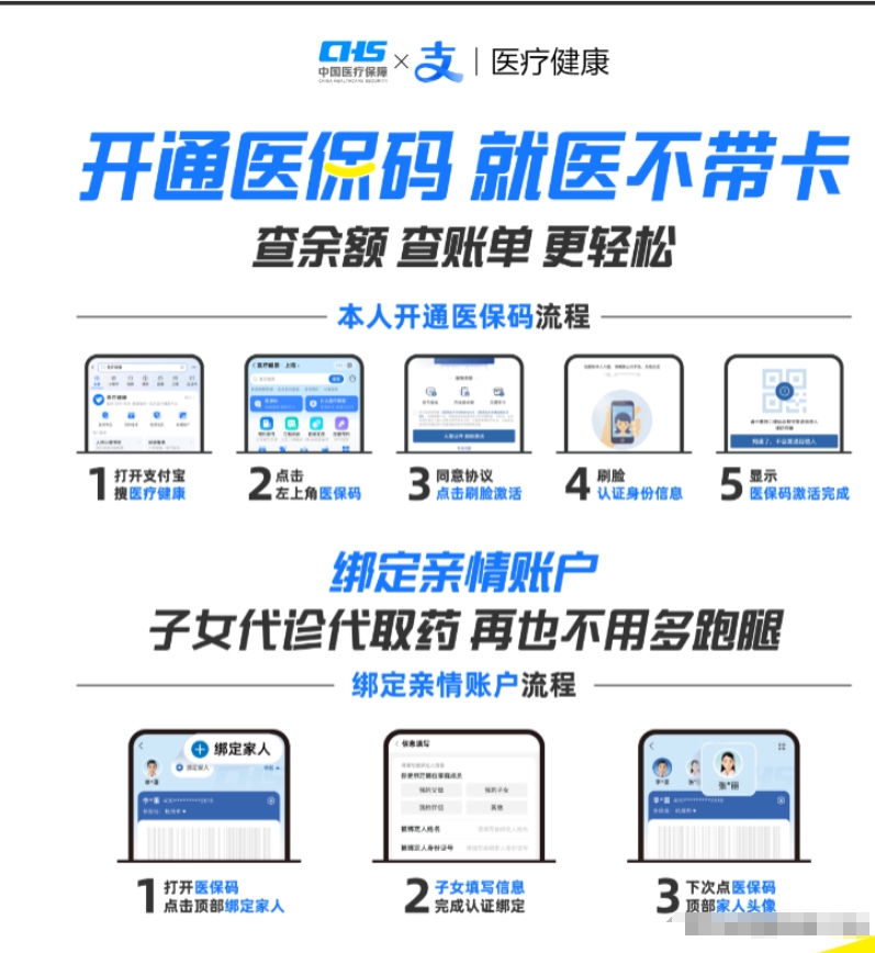 肇庆最新医保余额怎么套出来方法分析(最方便真实的肇庆医保余额怎么套出来的方法)